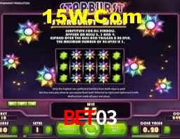 Aviator Game Bet03